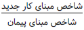 %d8%b6%d8%b1%db%8c%d8%a8-%d8%aa%d8%b9%d8%af%db%8c%d9%84-%d9%85%d8%b9%da%a9%d9%88%d8%b3