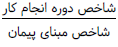 %d8%b6%d8%b1%db%8c%d8%a8-%d8%aa%d8%b9%d8%af%db%8c%d9%84